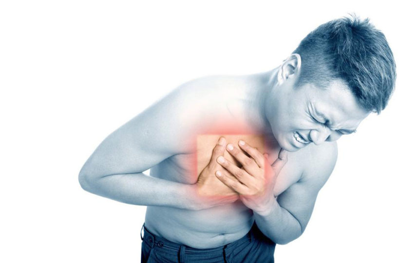 Causes of right side chest pain