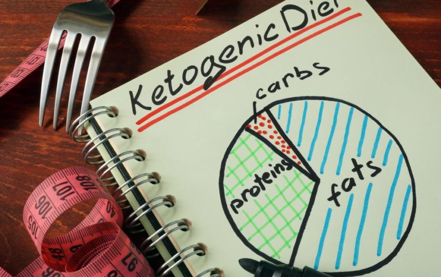 Ketogenic diet for a fatty liver